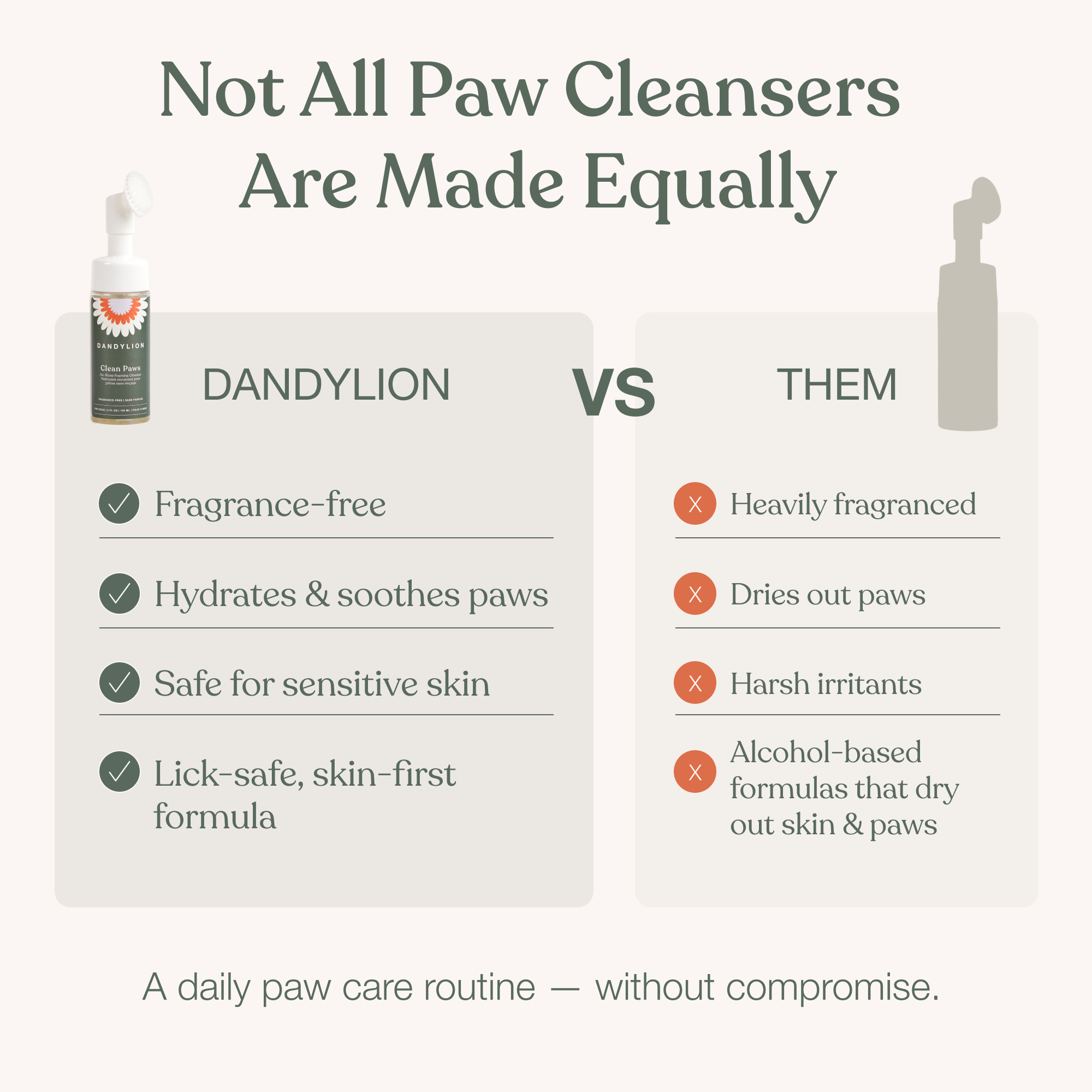Clean Paws No-Rinse Foaming Cleanser