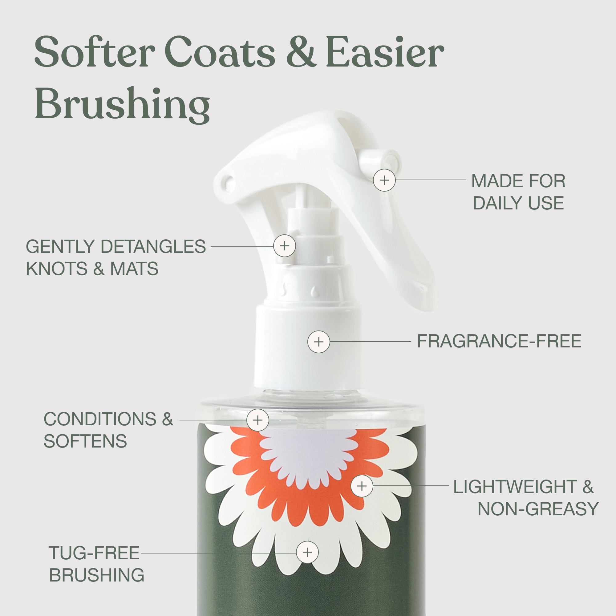 Smooth Coat Detangling & Conditioning Spray