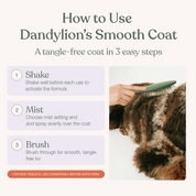 Smooth Coat Detangling & Conditioning Spray