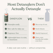 Smooth Coat Detangling & Conditioning Spray