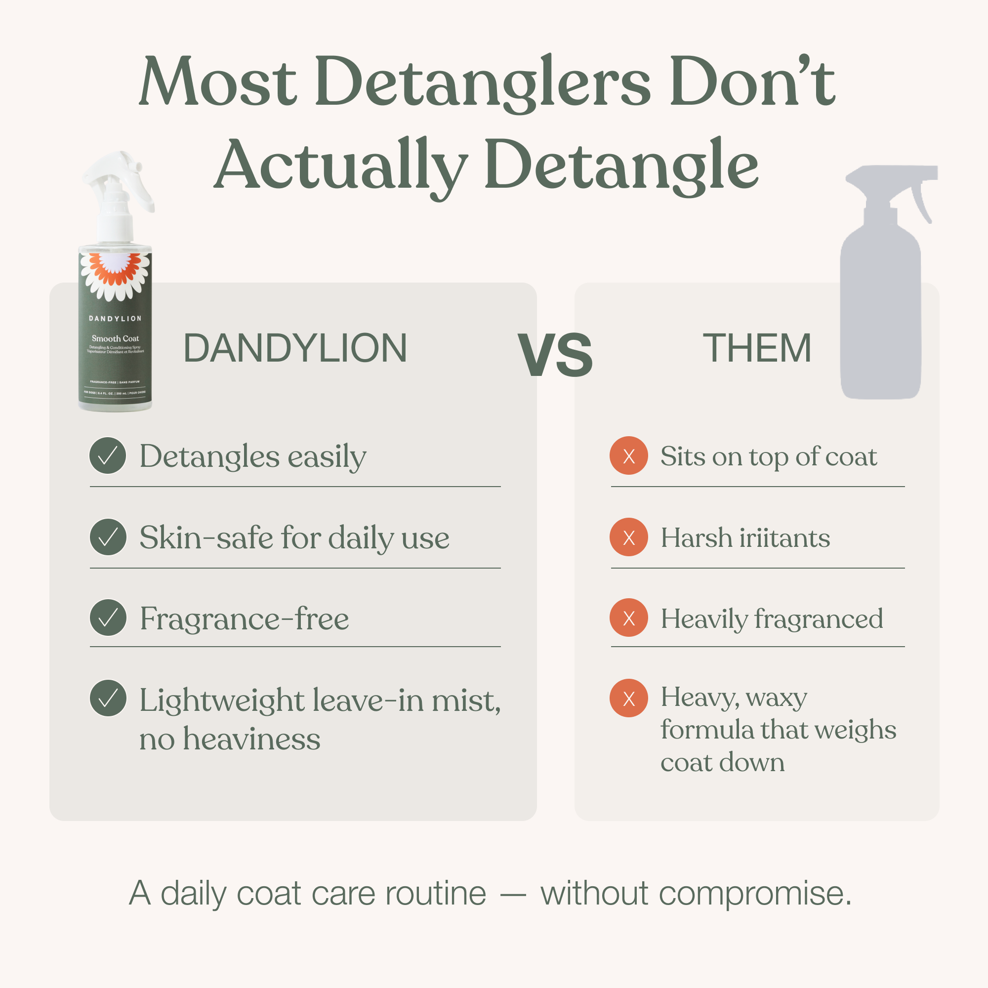 Smooth Coat Detangling & Conditioning Spray