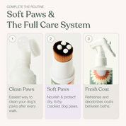 Soft Paws Hydrating Paw Lotion