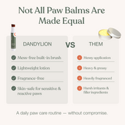 Soft Paws Hydrating Paw Lotion