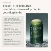 The Complete Skin + Coat Ritual