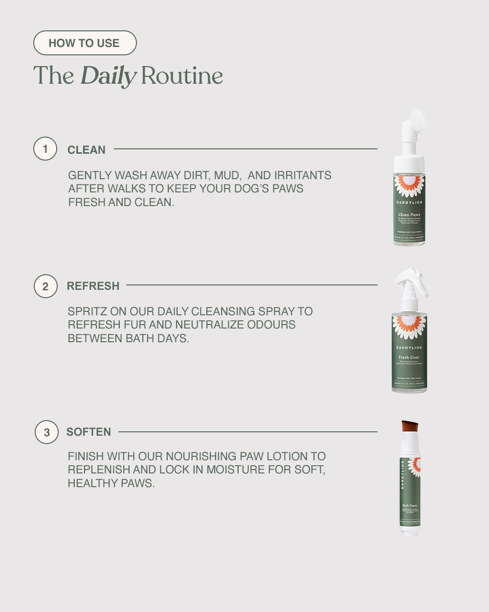 The Daily Routine | Paw Cleanser + Paw Lotion + Coat Cleansing Spray