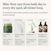 The Winter Skin Ritual